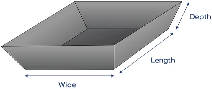 Pond Liner Calculation